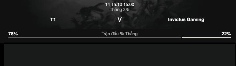 Lịch sử đối đầu & thống kê
