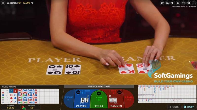 Luật chia bài trong Baccarat 